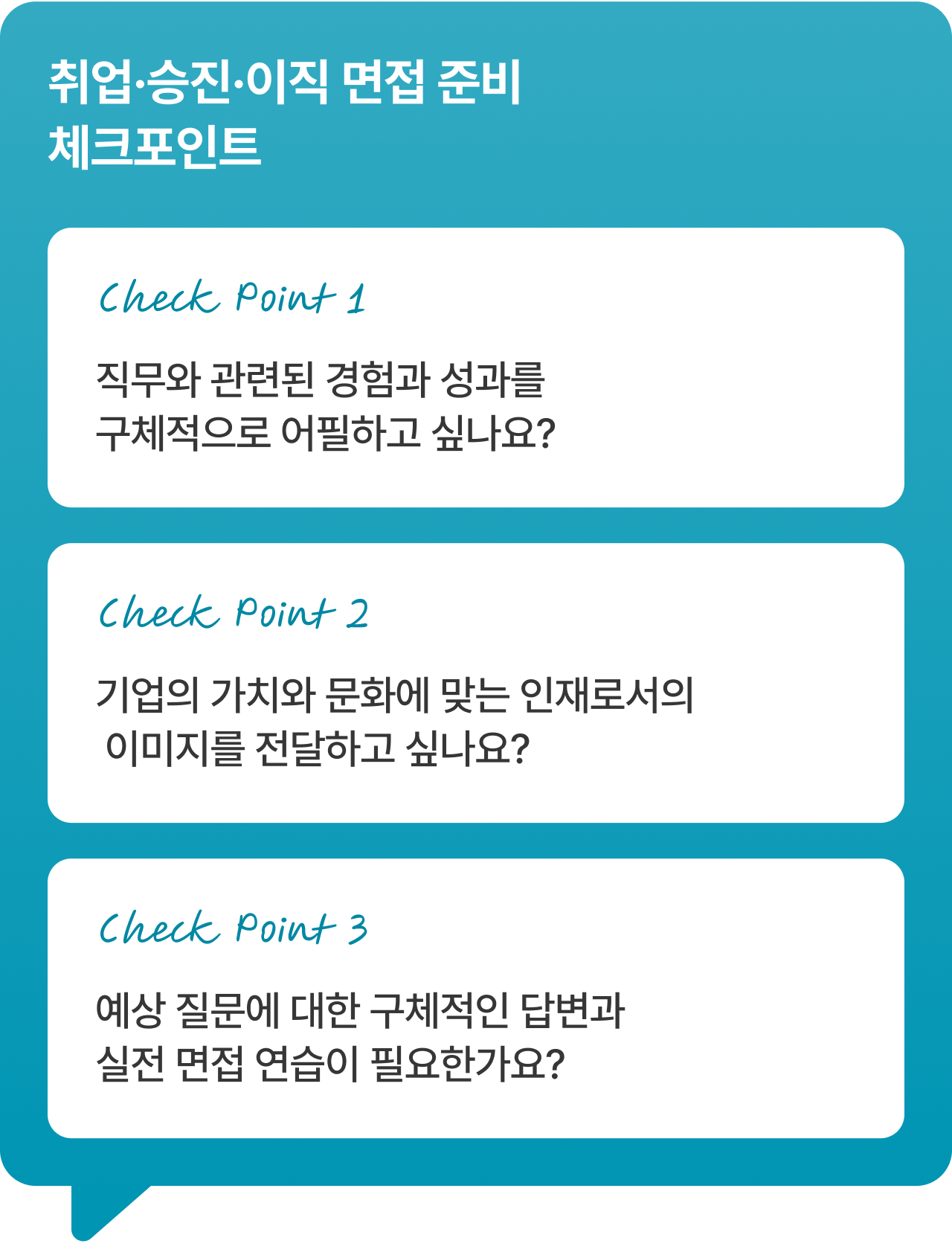 Service illustration